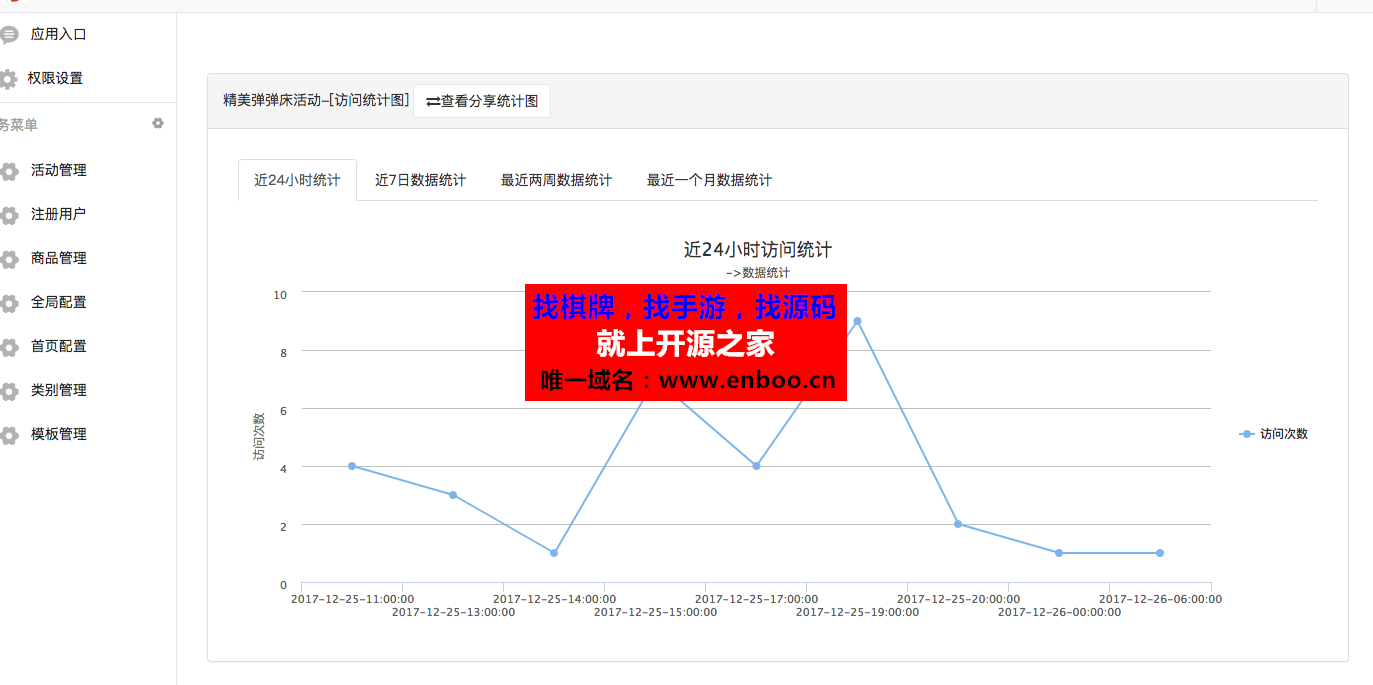 微擎微赞通用功能:炫酷微砍价 2.8.3 + 微小猴核销管理中心 1.0.4微信源码下载