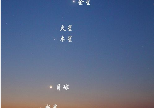 五星连珠是哪五星 多少年一次