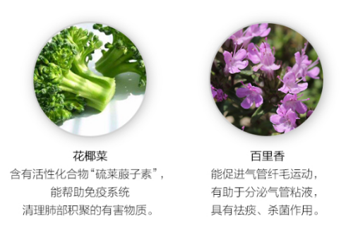 Bioglan清肺片怎么样 吃多少