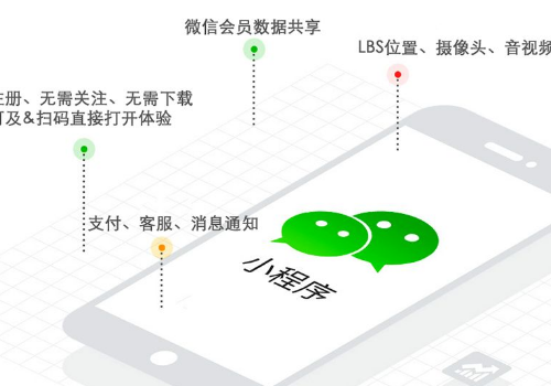 微信来了手机铃声如何设置 小程序如何赚钱