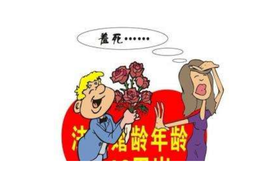 婚假有多少天 工资怎么算