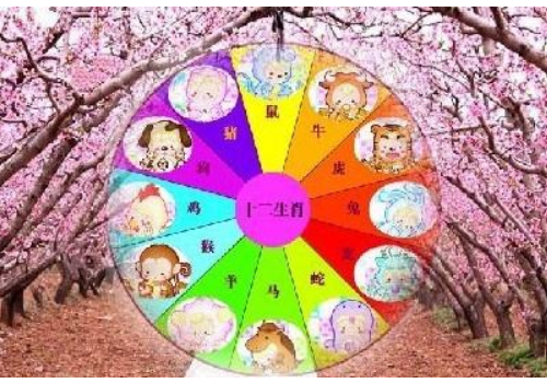 2018年10月的生肖运势哪个好 生肖运势一览表