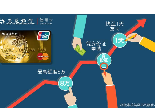 信用卡怎么取现 交行信用卡22000额度取现额度多少