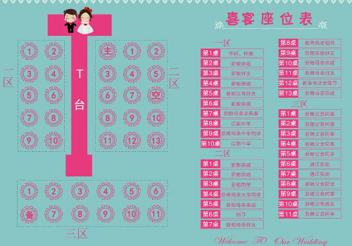 婚礼酒席座位怎么安排 有哪些讲究