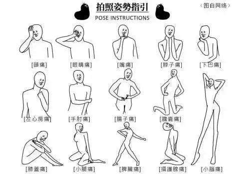 怎样摆姿势拍照好看 女生拍照姿势如何摆