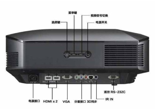 投影仪为什么会炸灯 如何延长投影机灯泡寿命