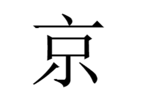 京是什么省的简称 北京的别称有哪些