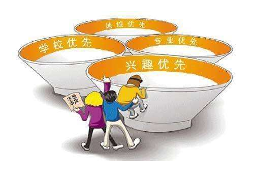 高考志愿难填吗 为什么不能按1:1比例投档