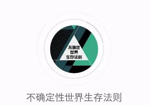 知识星球是什么 怎么使用