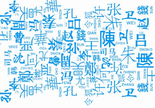 姓氏为什么要随男方姓 有随女方姓的地方吗