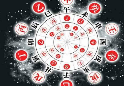 天干是什么 有几个字