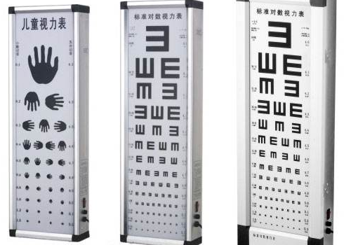 视力表为什么用E 5.0是多少