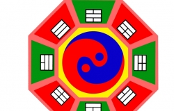 店铺取名的风水技巧