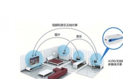 华美a100的报价评测