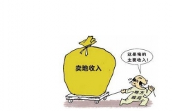 土地出让方式介绍