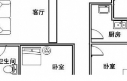 命理财位.四大财位