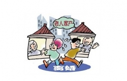 结婚后买的房子写谁名就是谁的吗 案例分析介绍