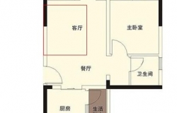 客厅非常重要的财位风水