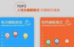 格力变频空调报价及产品介绍