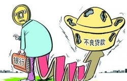 房贷哪个银行最划算