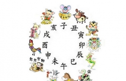 算命 生辰八字婚姻解析
