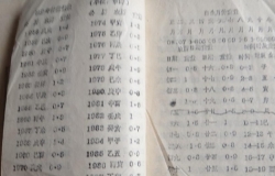 称命书知识大全