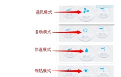 空调的自动模式是什么意思 空调自动模式省电吗