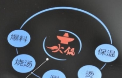 电磁炉节能产品型号有哪些